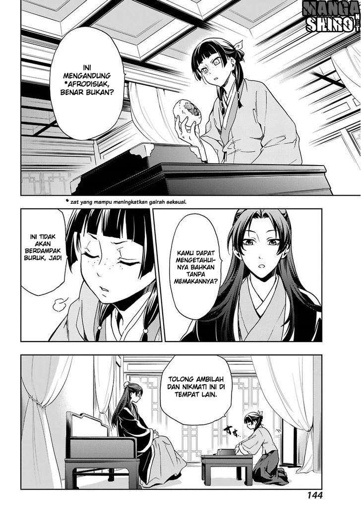 Kusuriya no Hitorigoto Chapter 2 - halaman 32
