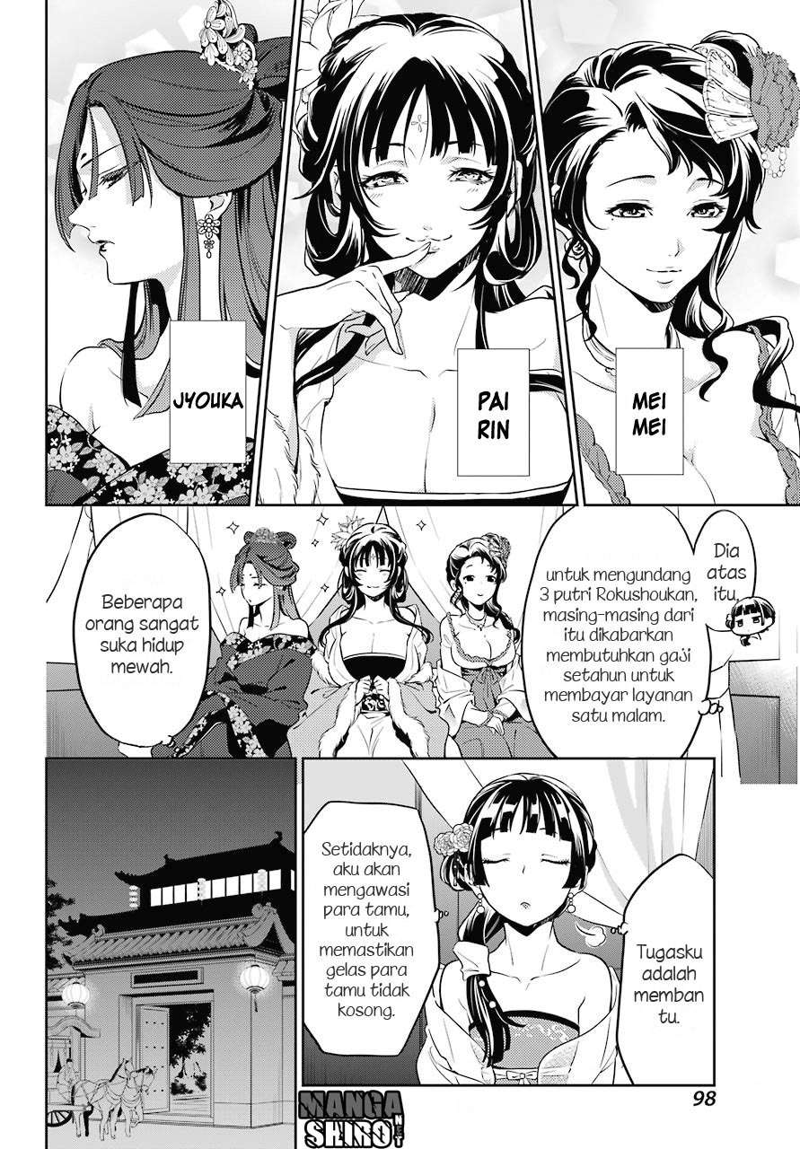 Kusuriya no Hitorigoto Chapter 20 - halaman 3