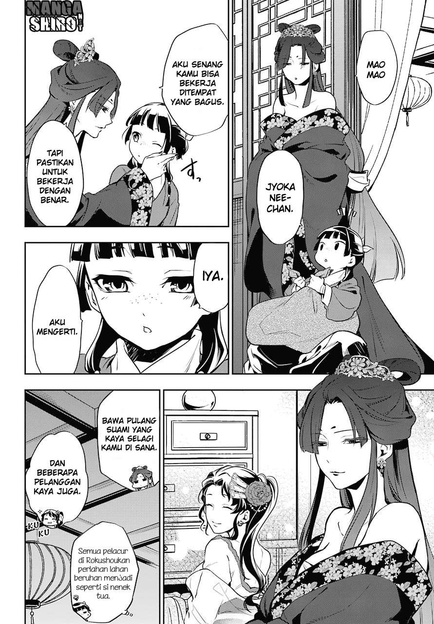 Kusuriya no Hitorigoto Chapter 21 - halaman 6