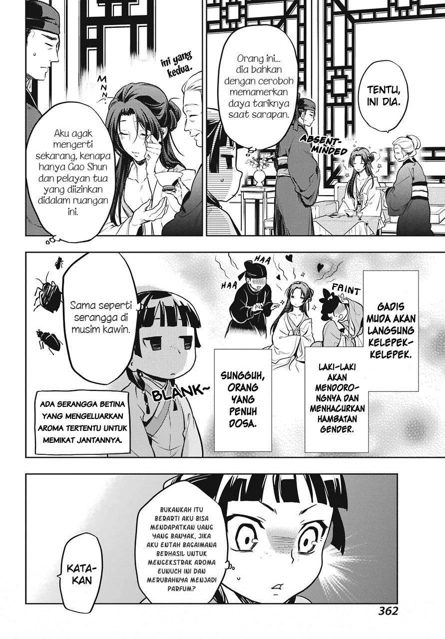 Kusuriya no Hitorigoto Chapter 22 - halaman 20