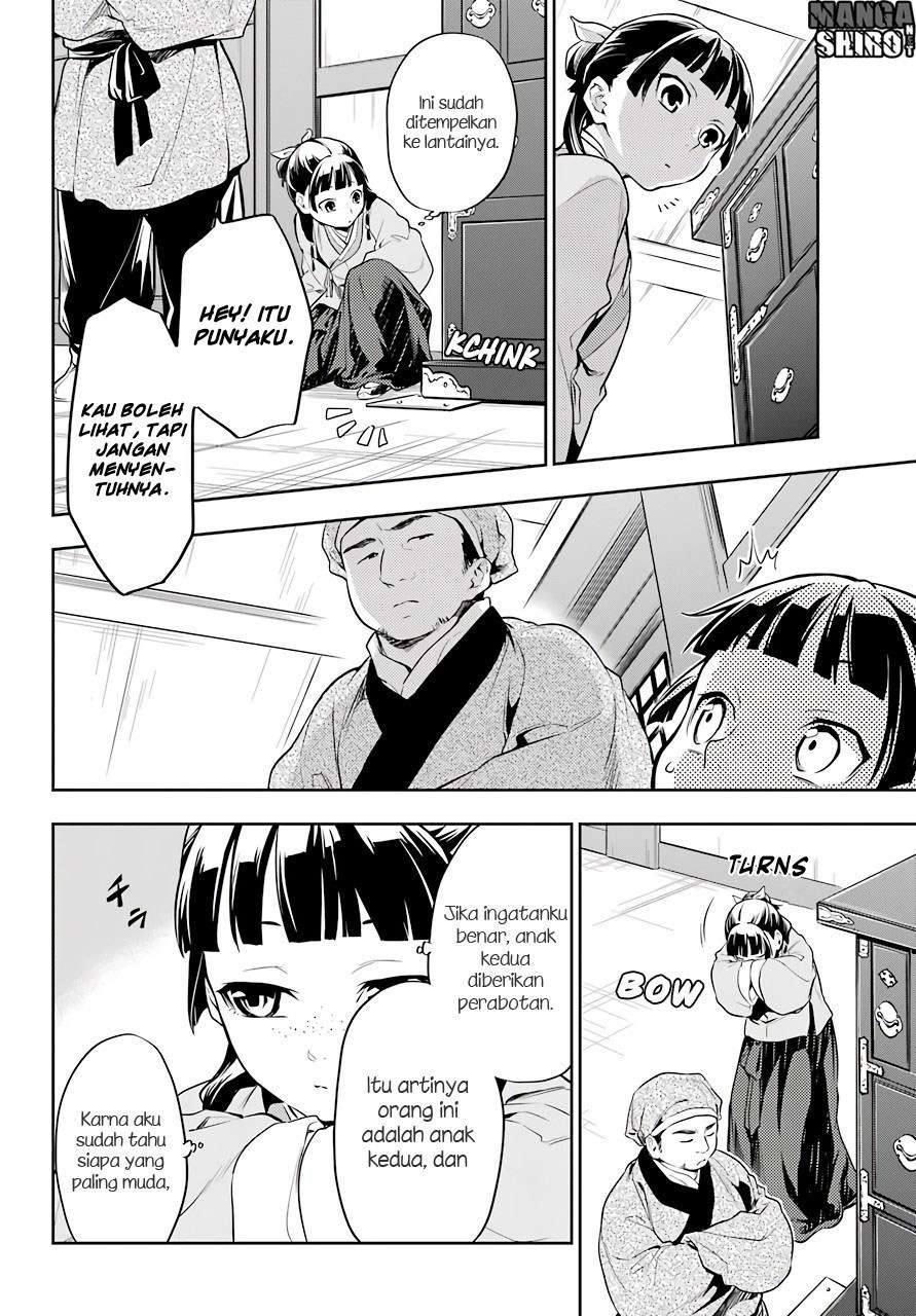 Kusuriya no Hitorigoto Chapter 26 - halaman 14