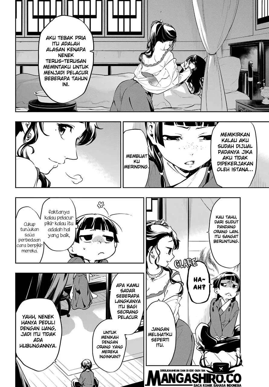 Kusuriya no Hitorigoto Chapter 29.2 - halaman 5