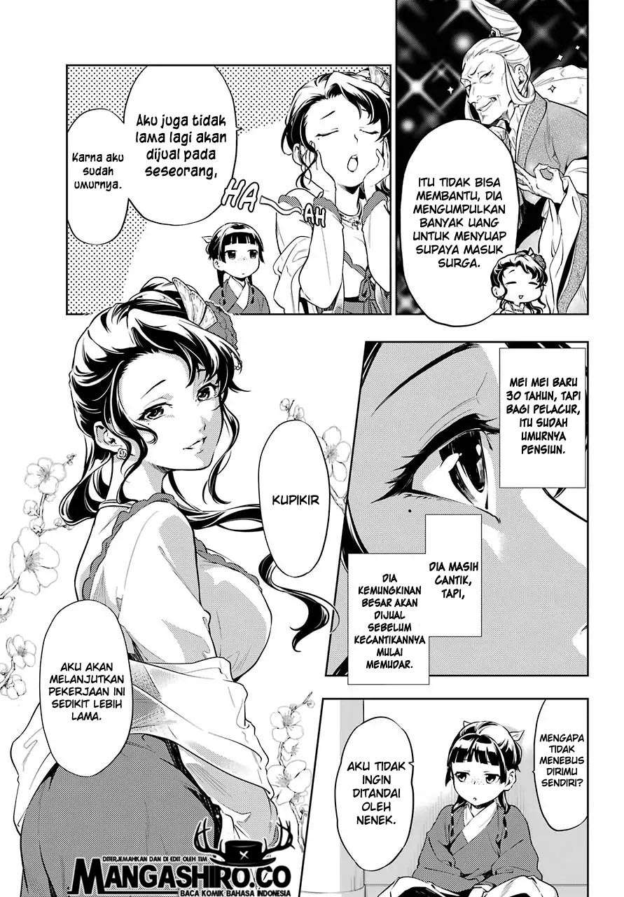 Kusuriya no Hitorigoto Chapter 29.2 - halaman 6