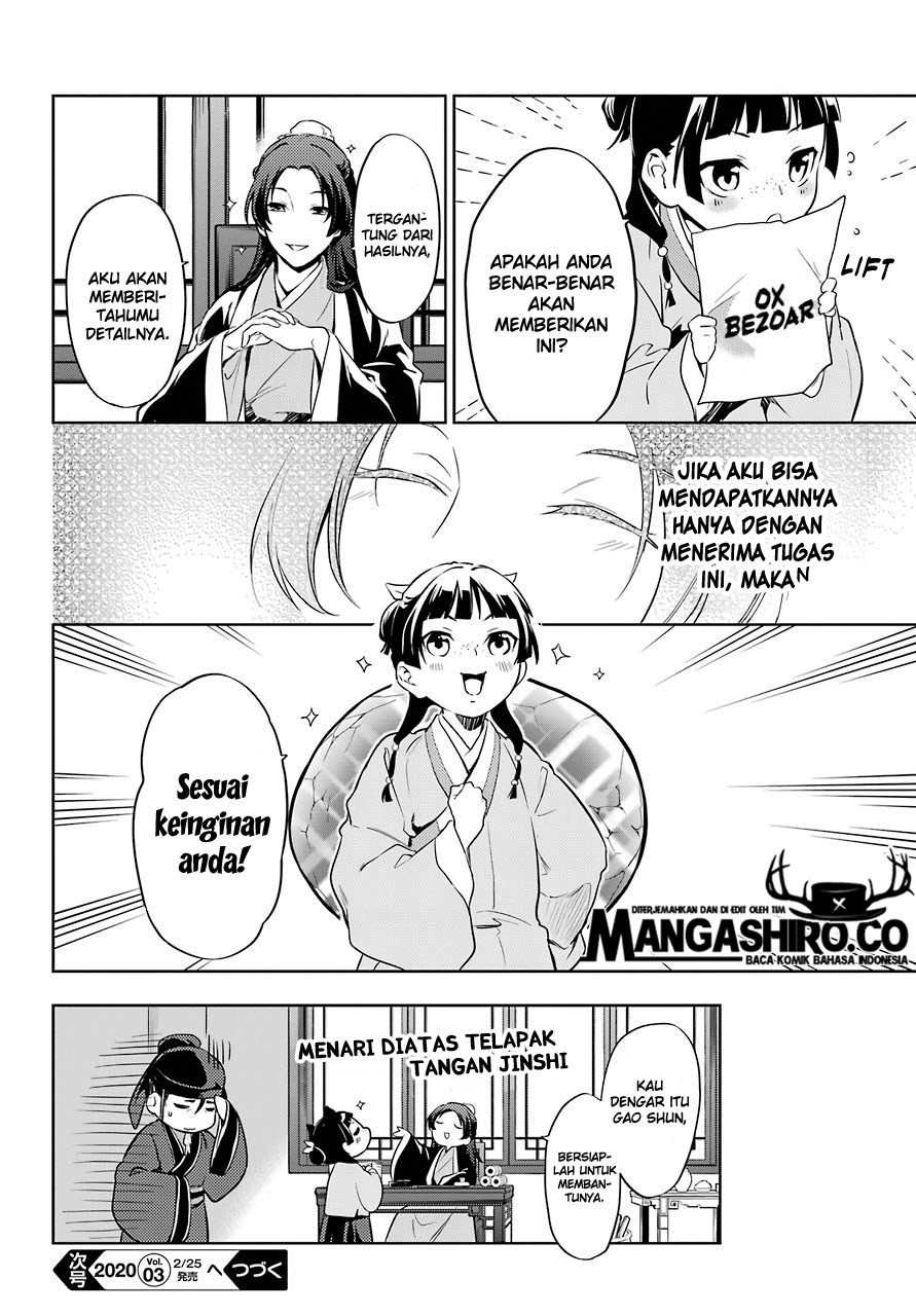 Kusuriya no Hitorigoto Chapter 31 - halaman 20