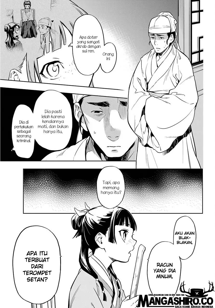 Kusuriya no Hitorigoto Chapter 33 - halaman 22