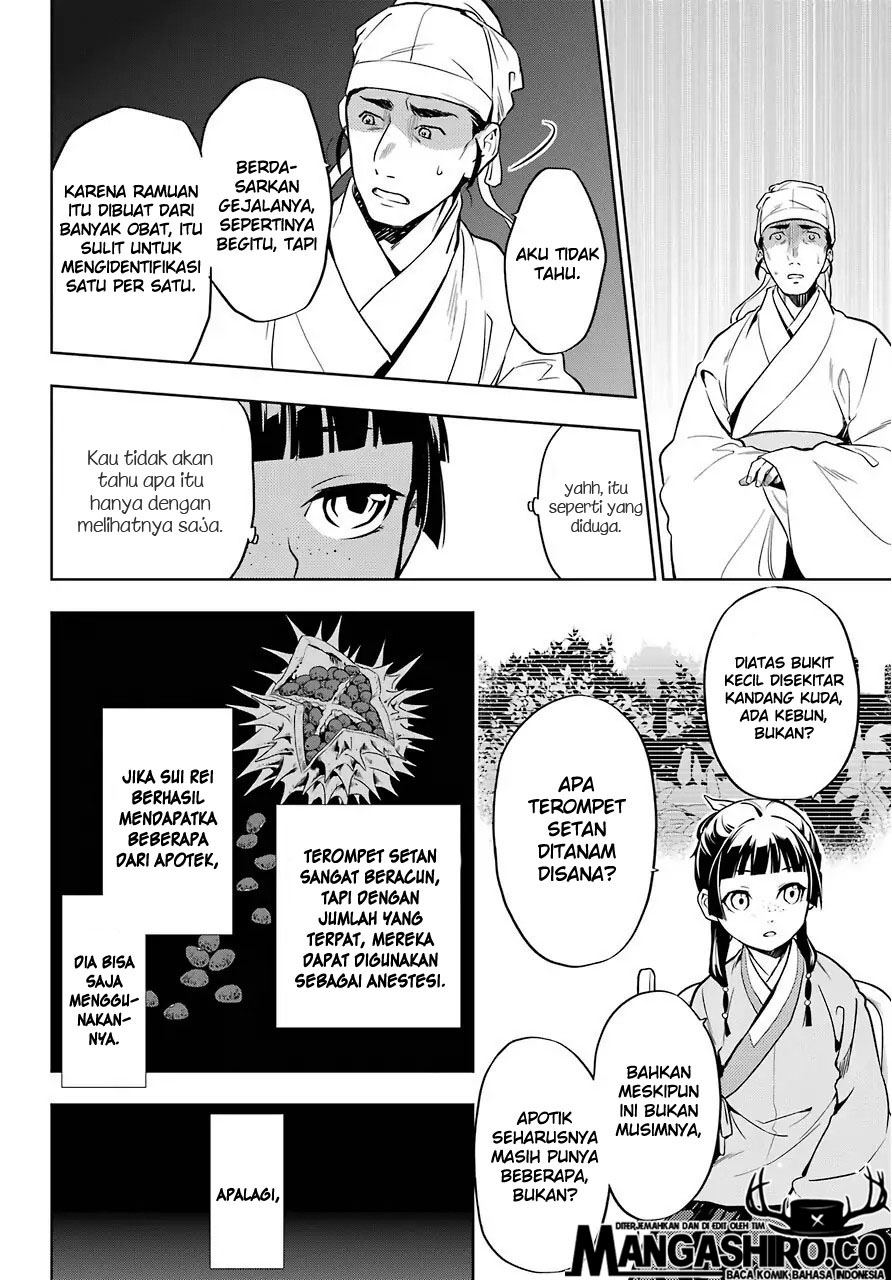 Kusuriya no Hitorigoto Chapter 33 - halaman 23