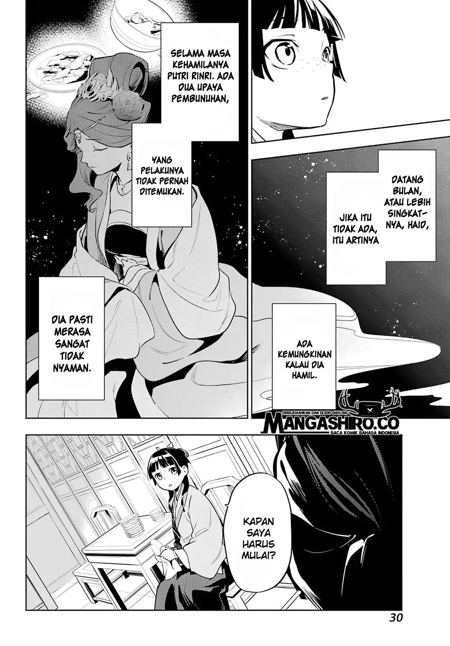 Kusuriya no Hitorigoto Chapter 34 - halaman 24