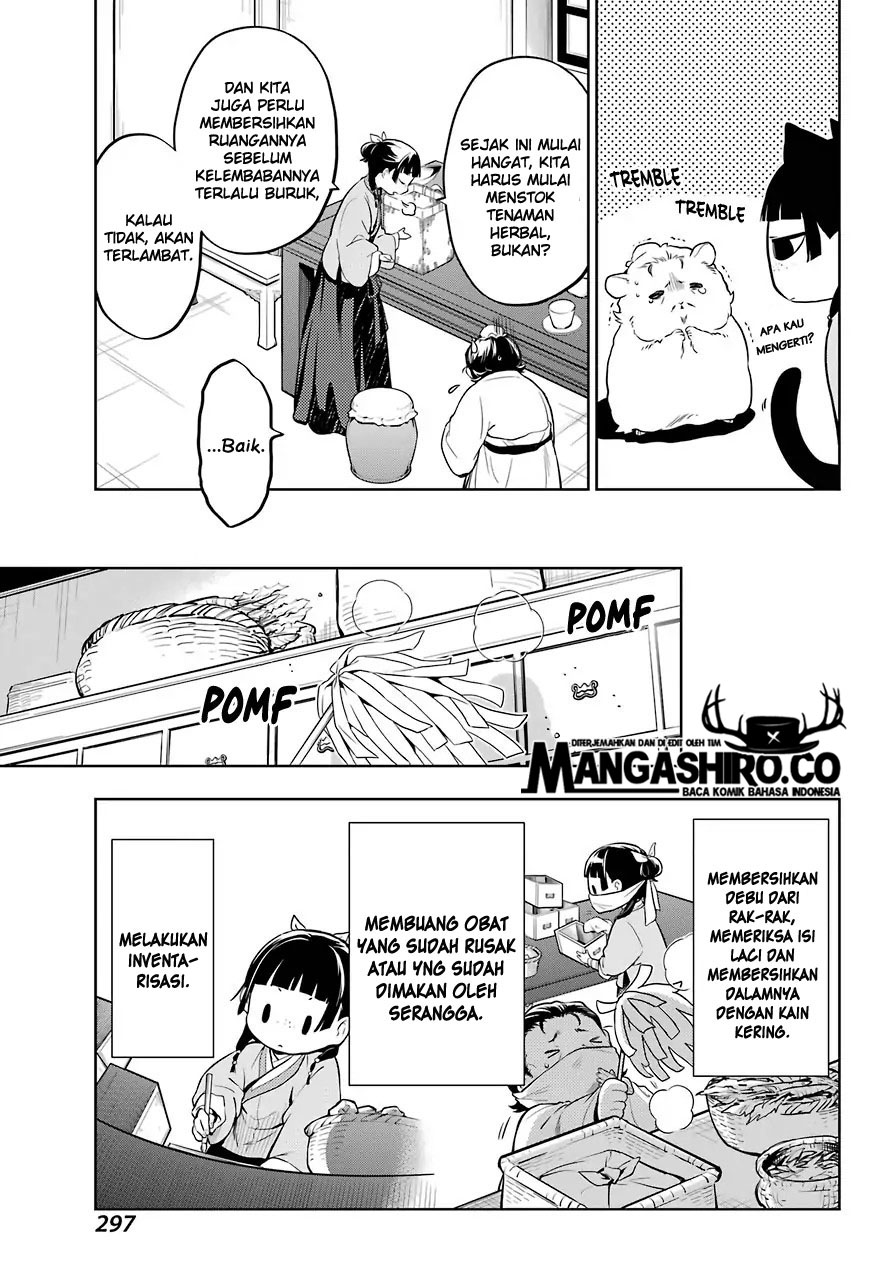 Kusuriya no Hitorigoto Chapter 35 - halaman 12