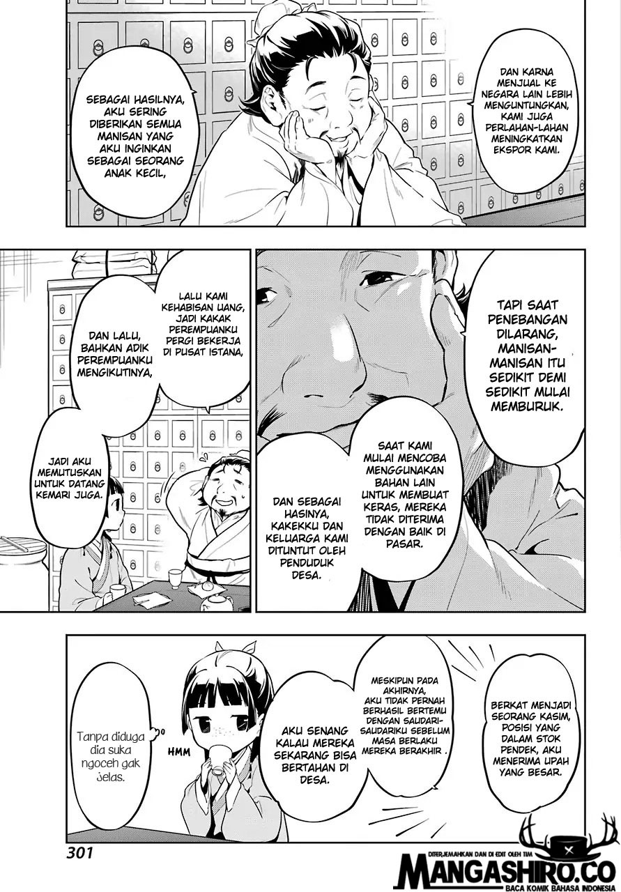 Kusuriya no Hitorigoto Chapter 35 - halaman 16