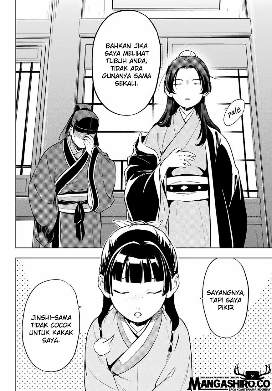 Kusuriya no Hitorigoto Chapter 36 - halaman 21