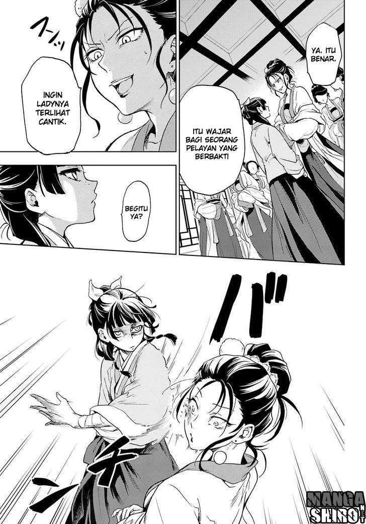 Kusuriya no Hitorigoto Chapter 5 - halaman 20