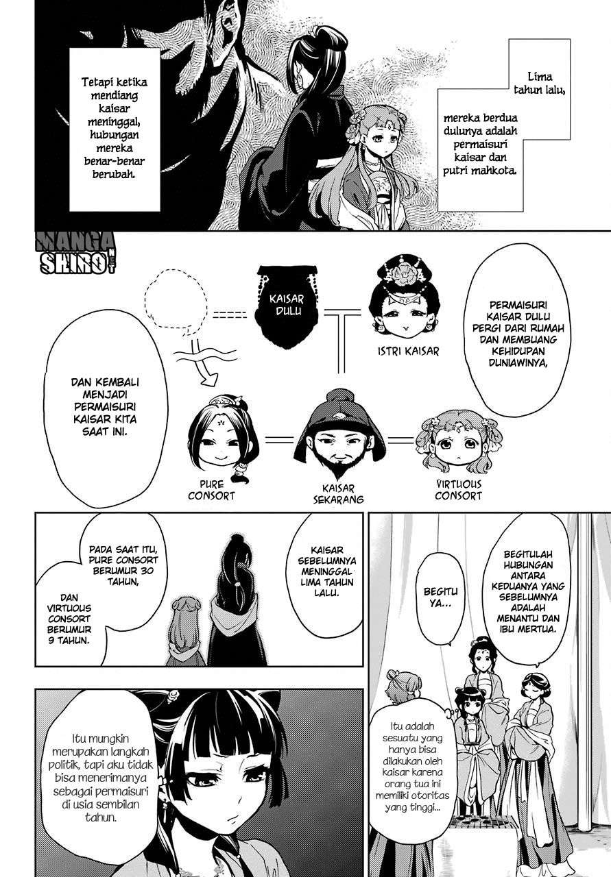 Kusuriya no Hitorigoto Chapter 7 - halaman 15