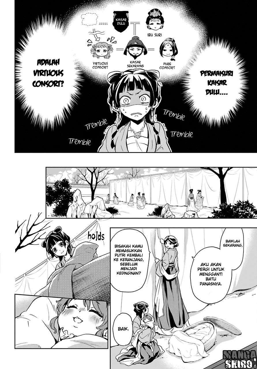Kusuriya no Hitorigoto Chapter 7 - halaman 17
