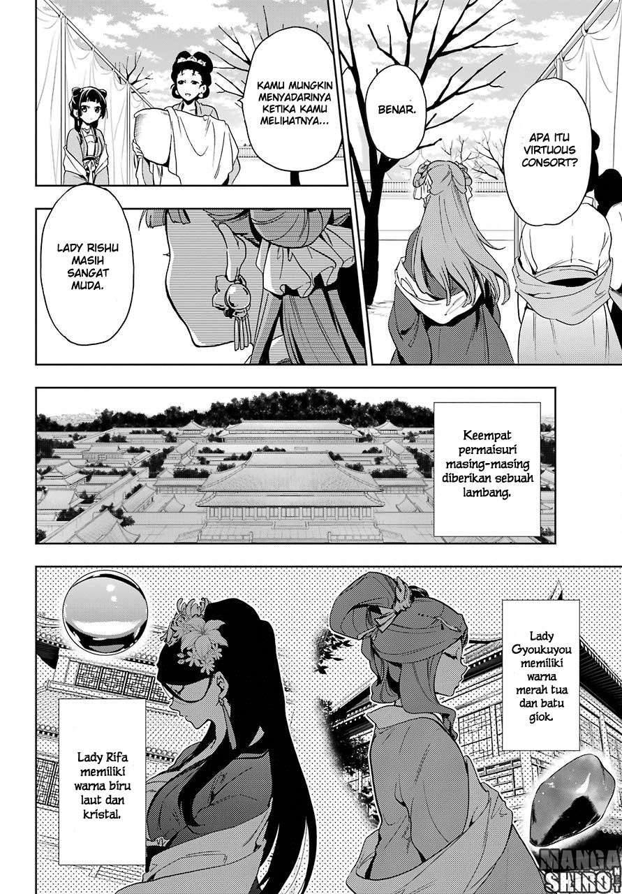 Kusuriya no Hitorigoto Chapter 7 - halaman 19