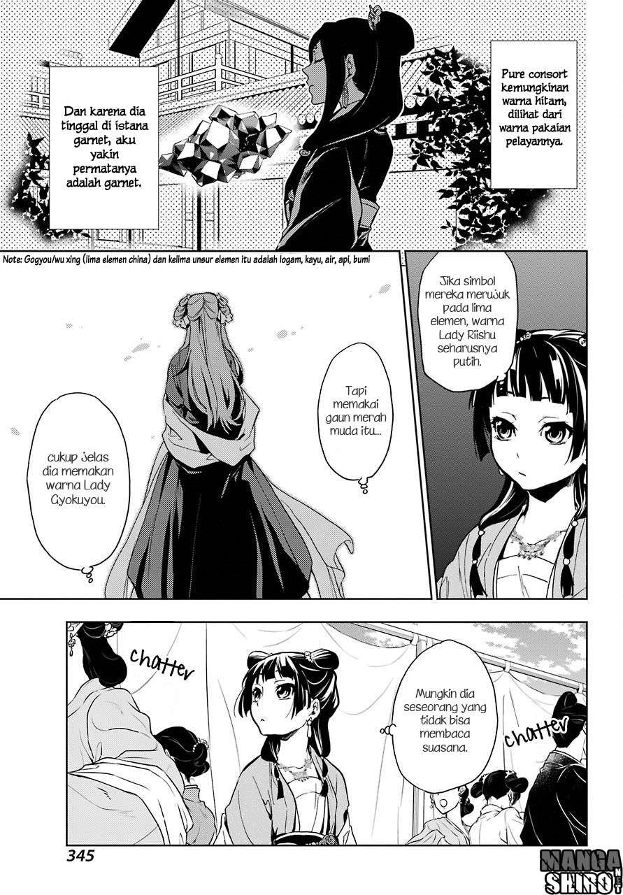 Kusuriya no Hitorigoto Chapter 7 - halaman 20