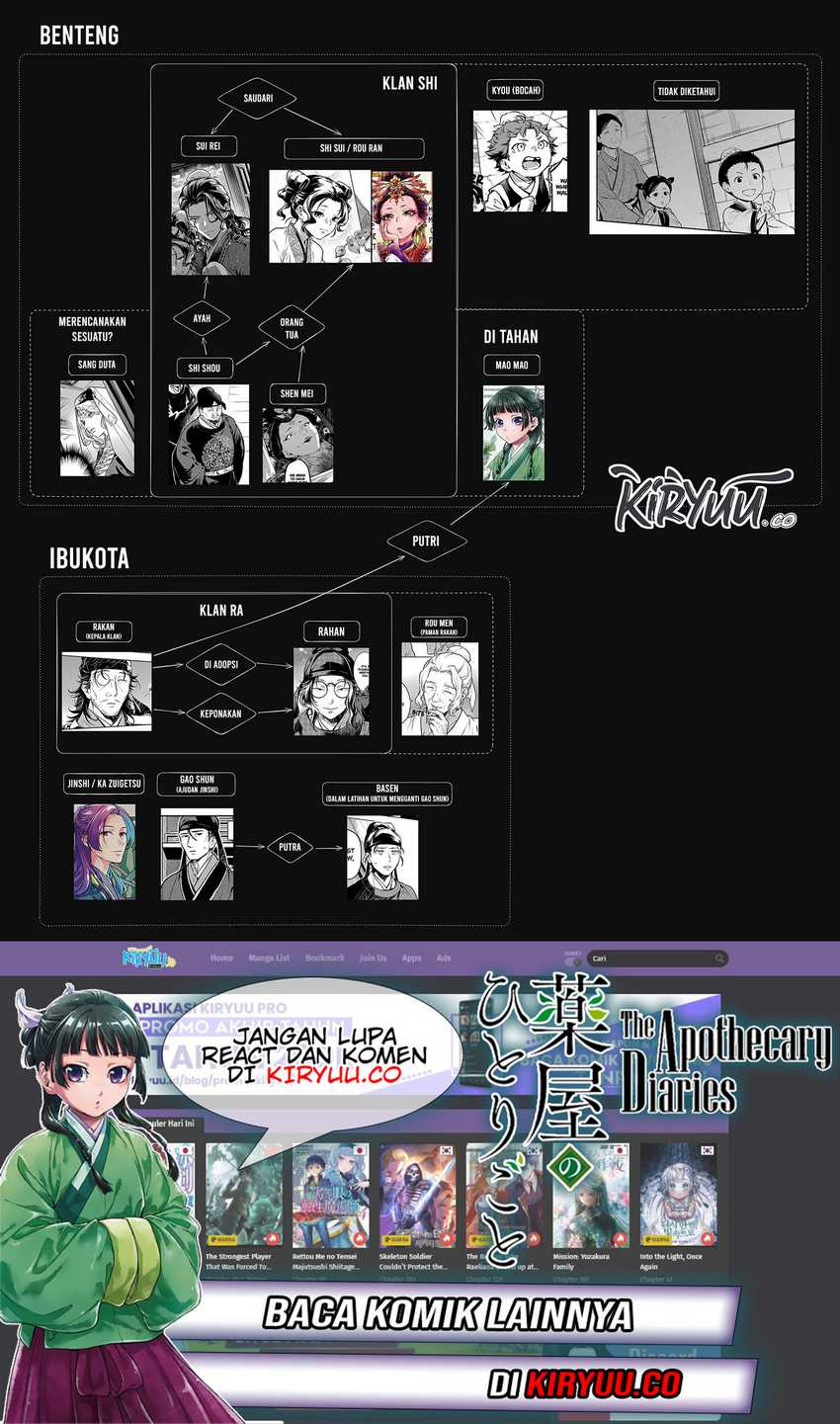 Kusuriya no Hitorigoto Chapter 78.2 - halaman 30