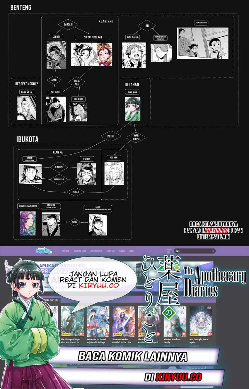 Kusuriya no Hitorigoto Chapter 79.1 - halaman 27