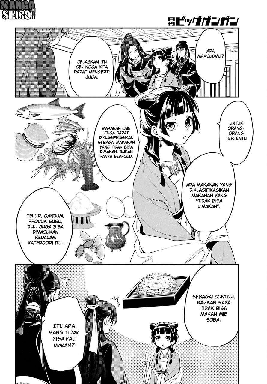 Kusuriya no Hitorigoto Chapter 8 - halaman 20