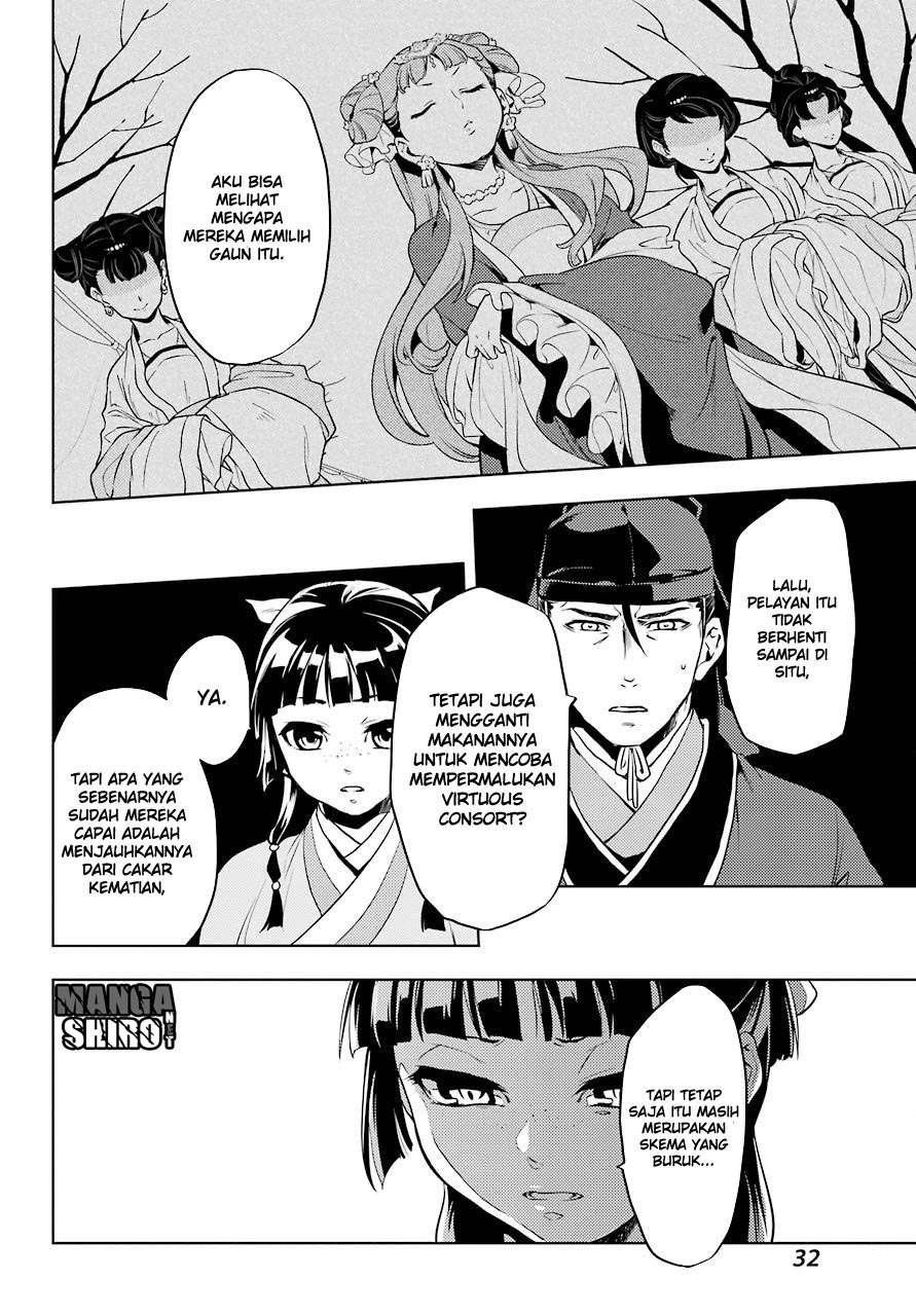 Kusuriya no Hitorigoto Chapter 9 - halaman 28