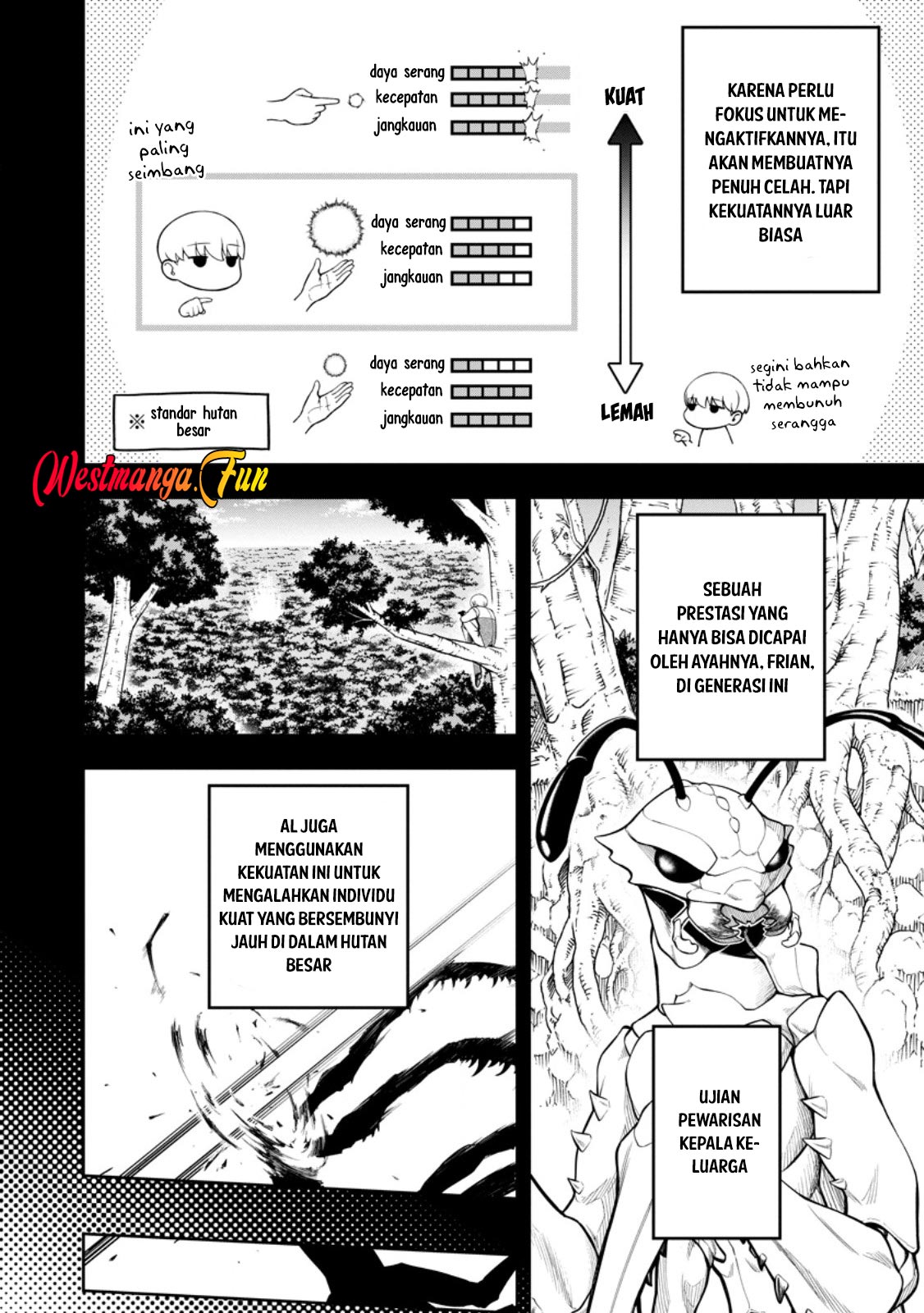Kyou Senshina Mob, Mujikaku ni Honpen wo Hakai Suru Chapter 15 - halaman 6
