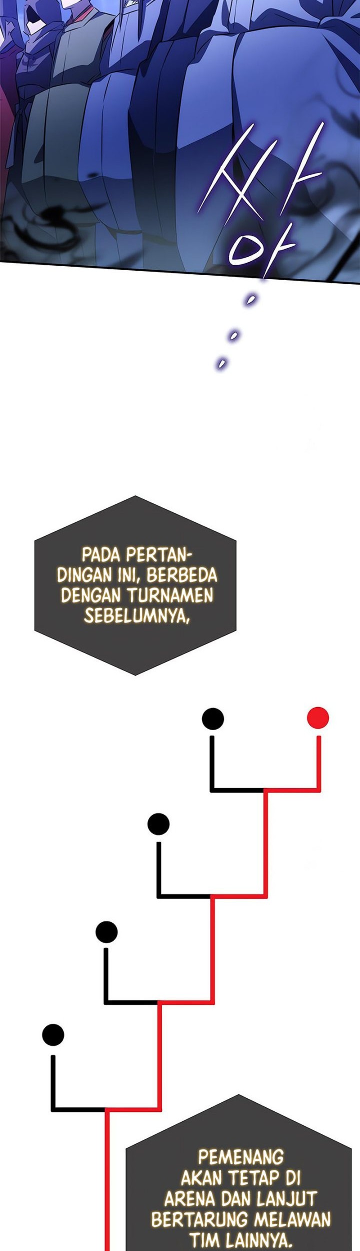 Legendary Car-Hailing System Chapter 144 - halaman 7