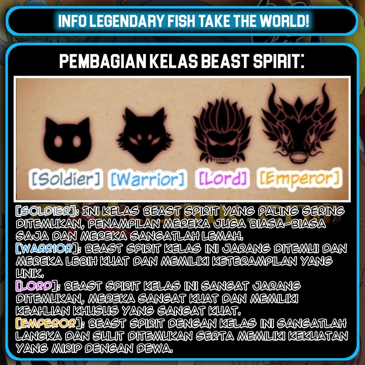 Legendary Fish Take The World Chapter 13 - halaman 29