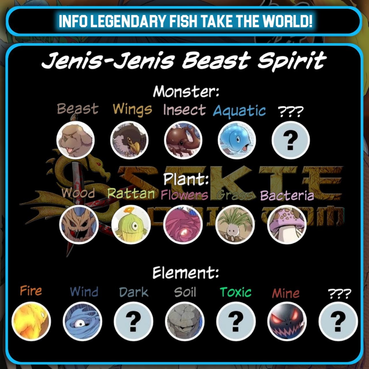 Legendary Fish Take The World Chapter 45 - halaman 29