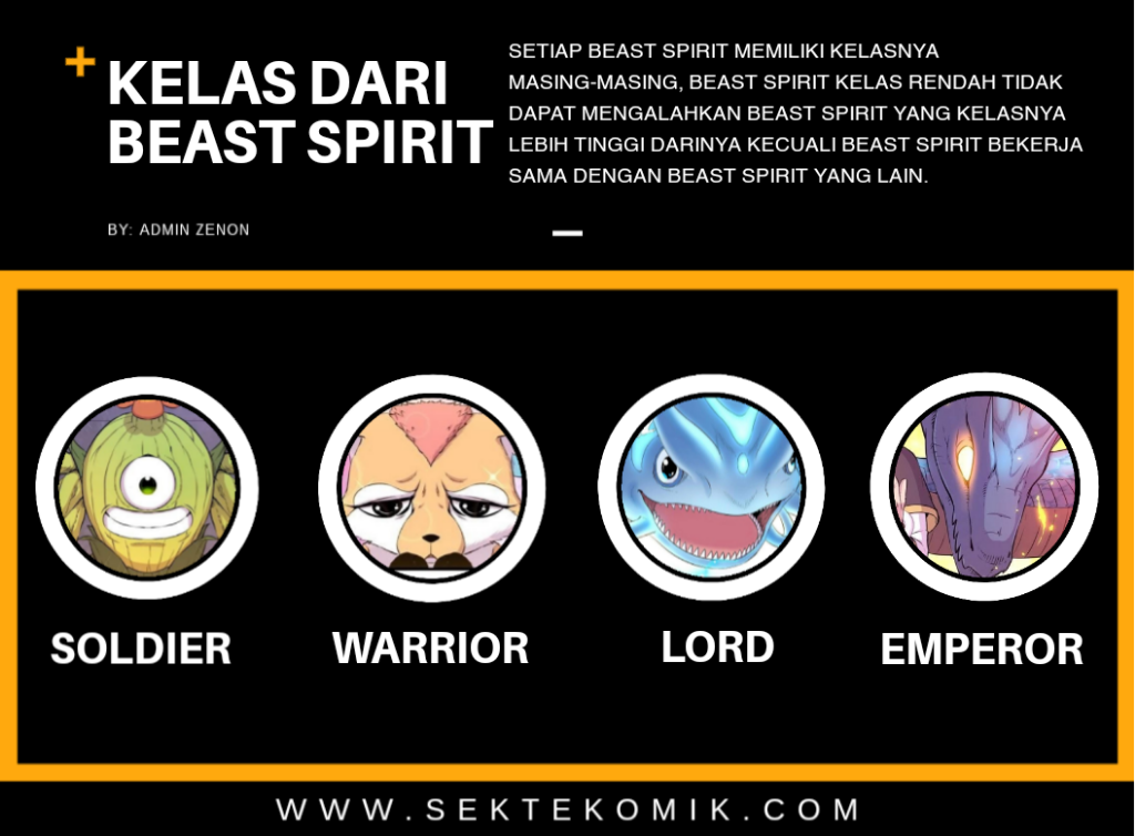Legendary Fish Take The World Chapter 68 - halaman 29