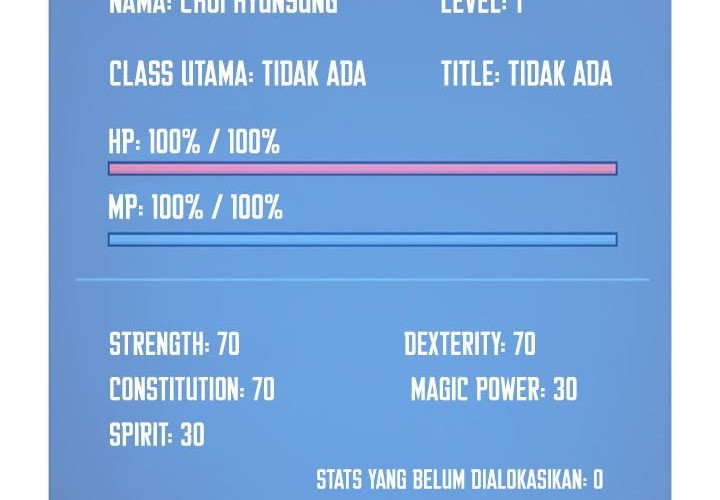 Level 1 Player Chapter 4 - halaman 63