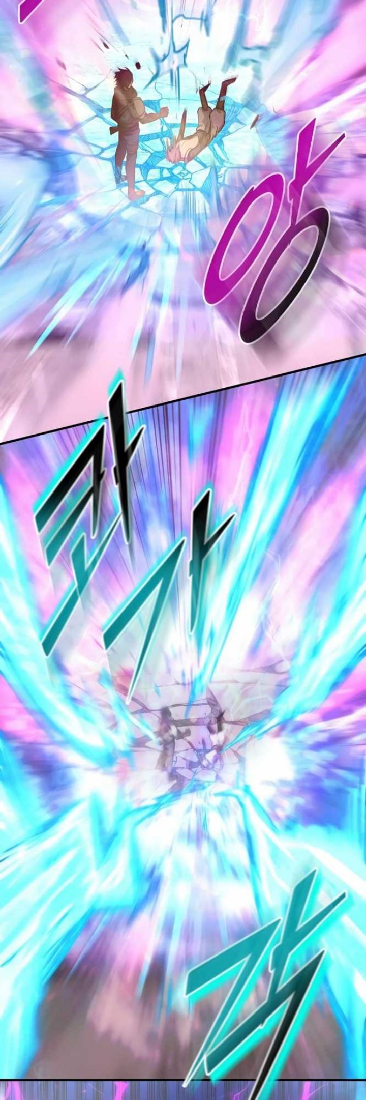 Leveling Up with Skills Chapter 1 - halaman 54