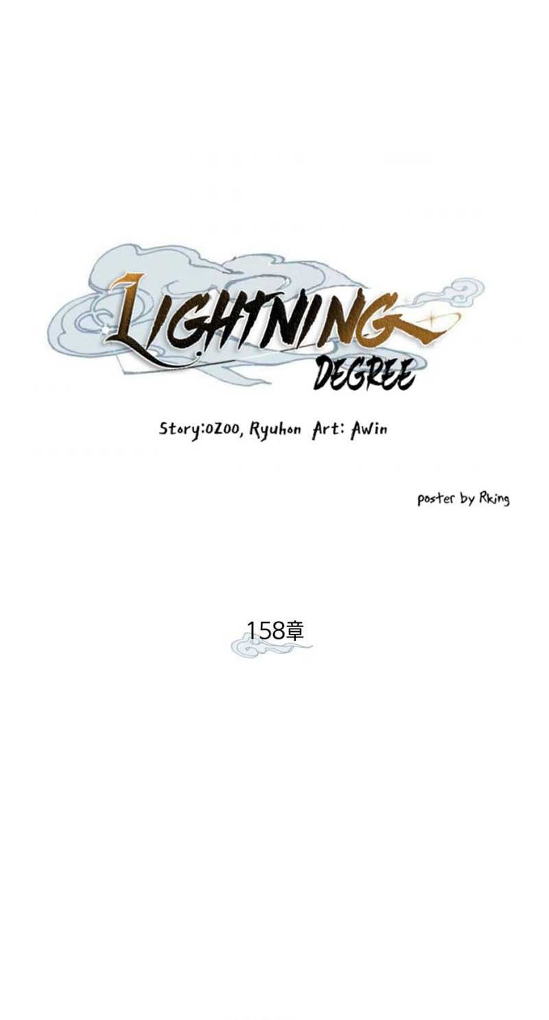 lightning expert Chapter 158 - halaman 6