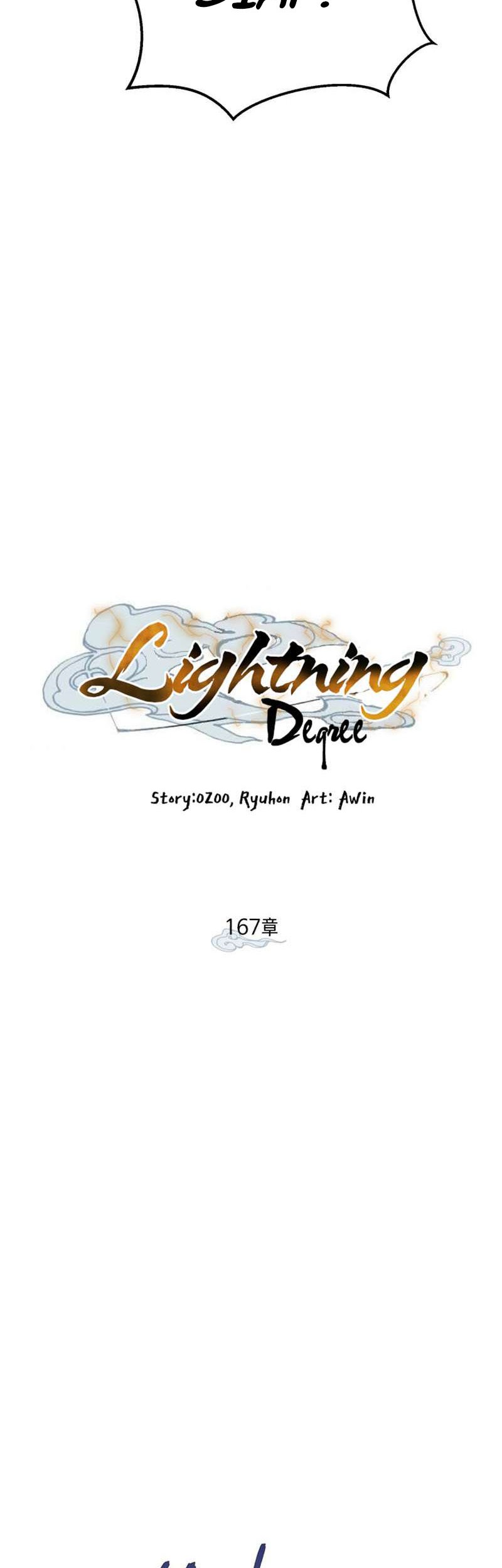 lightning expert Chapter 167 - halaman 5