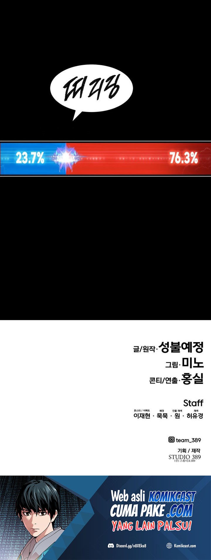 Limit Breaker Chapter 56 - halaman 156