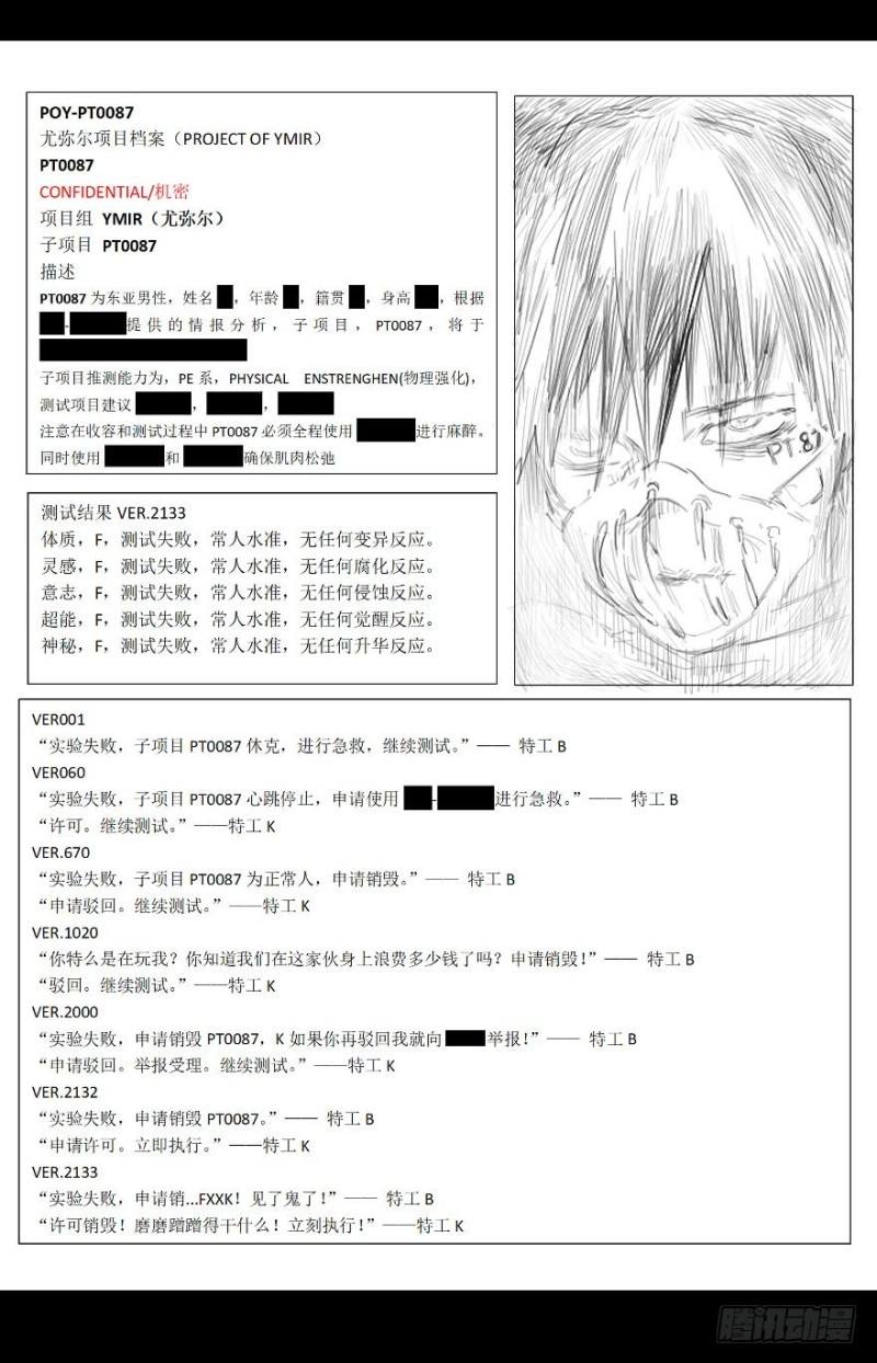 List of Big Villians Chapter 63 - halaman 50