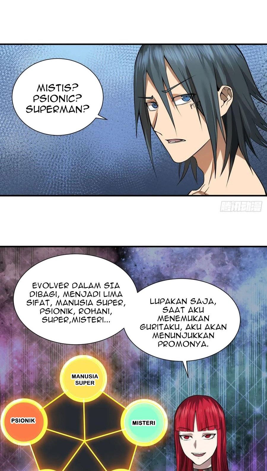 List of Big Villians Chapter 85 - halaman 15