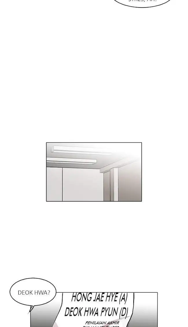 Lookism Chapter 103 - halaman 36