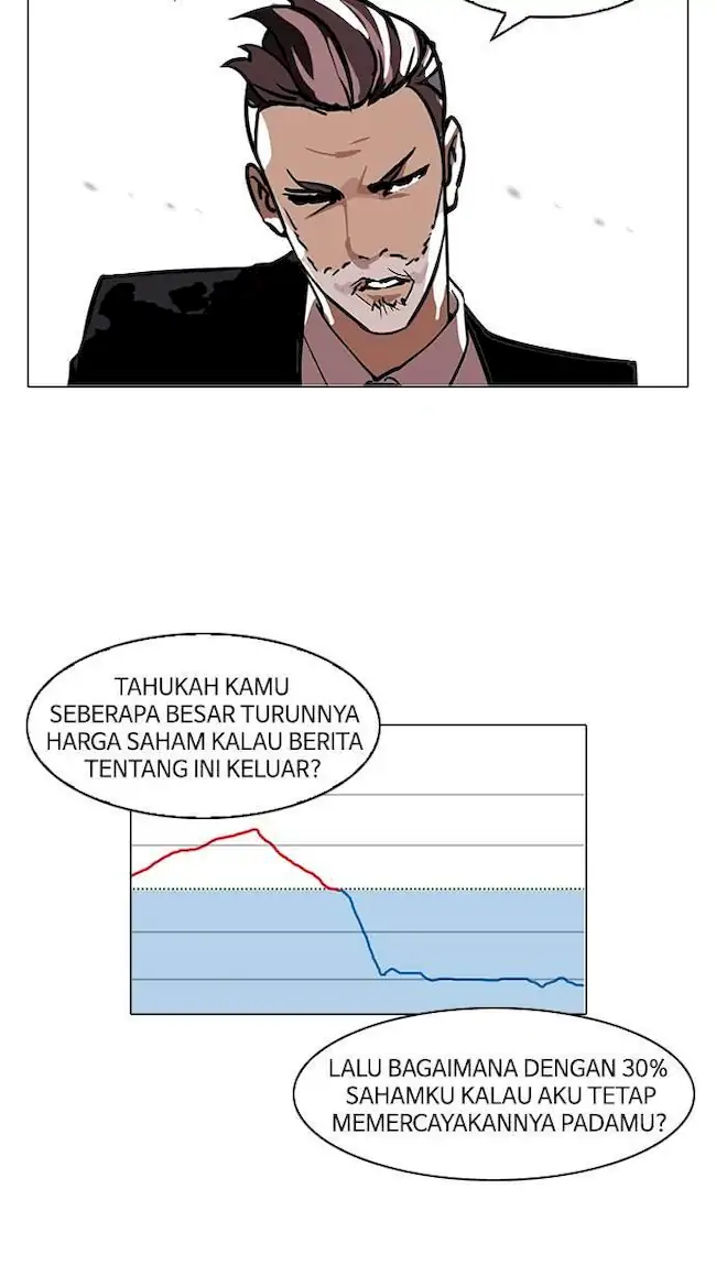 Lookism Chapter 109 - halaman 4