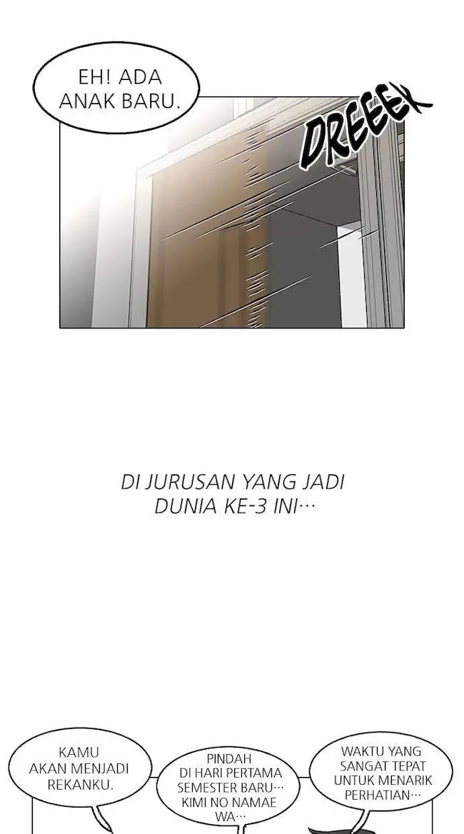 Lookism Chapter 121 - halaman 72