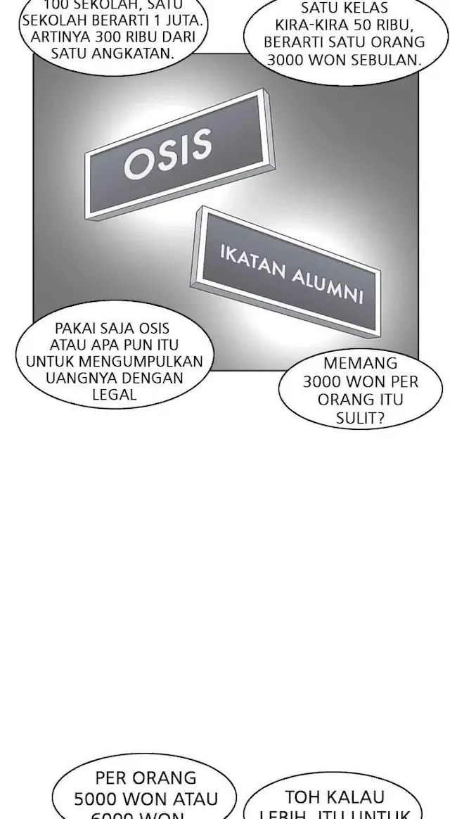 Lookism Chapter 169 - halaman 71