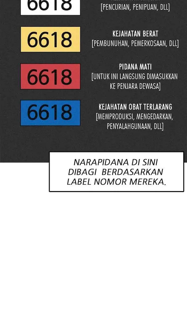 Lookism Chapter 180 - halaman 28