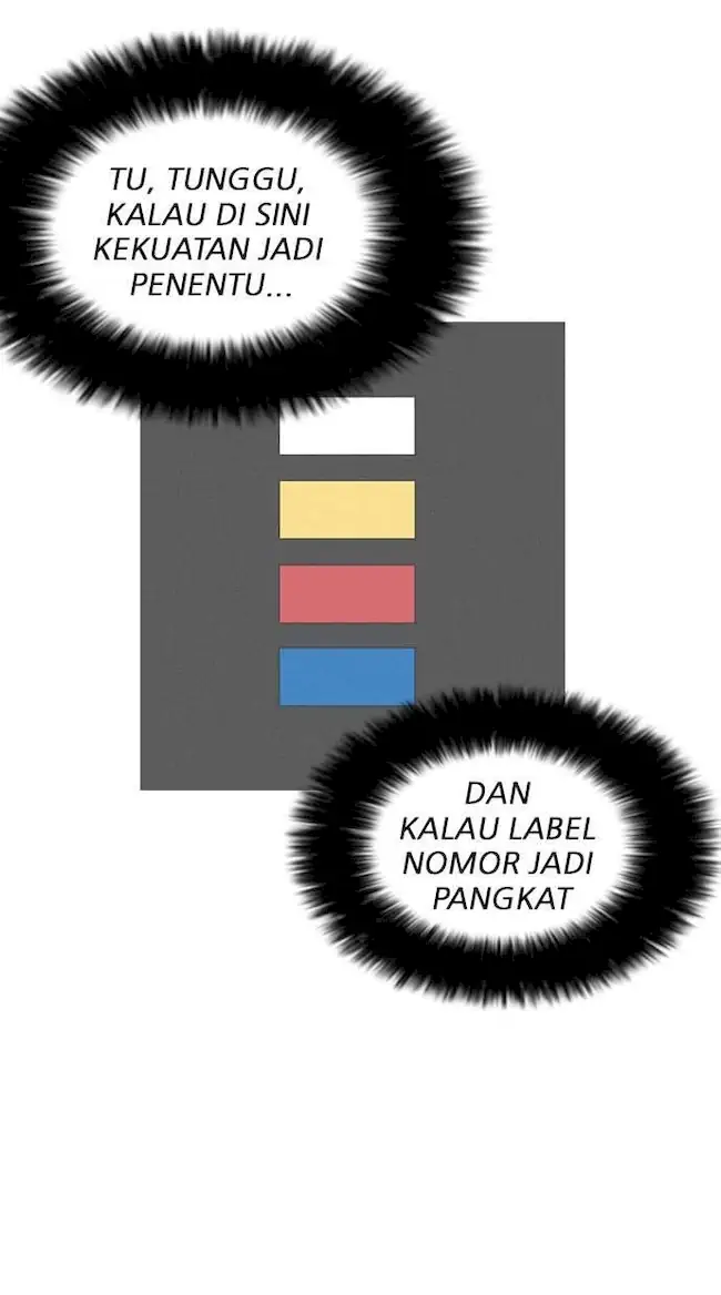 Lookism Chapter 180 - halaman 33