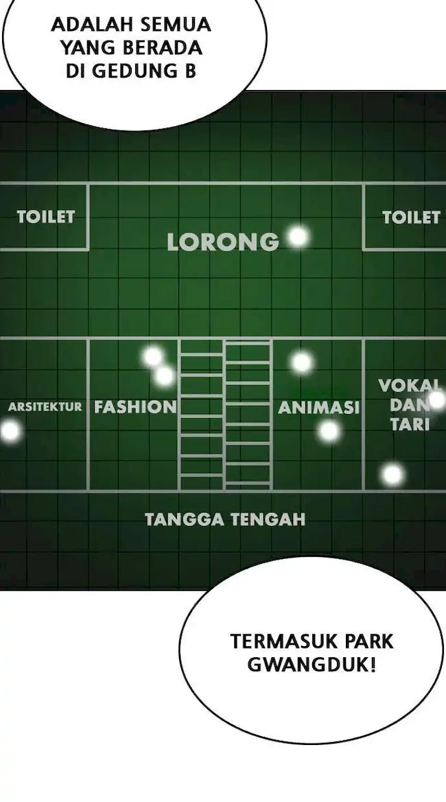 Lookism Chapter 215 - halaman 31