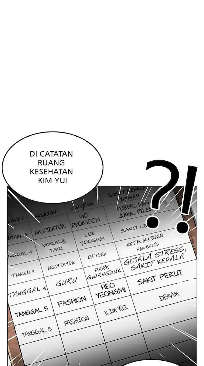 Lookism Chapter 216 - halaman 53