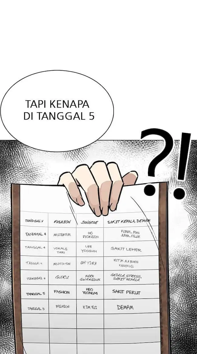 Lookism Chapter 217 - halaman 58