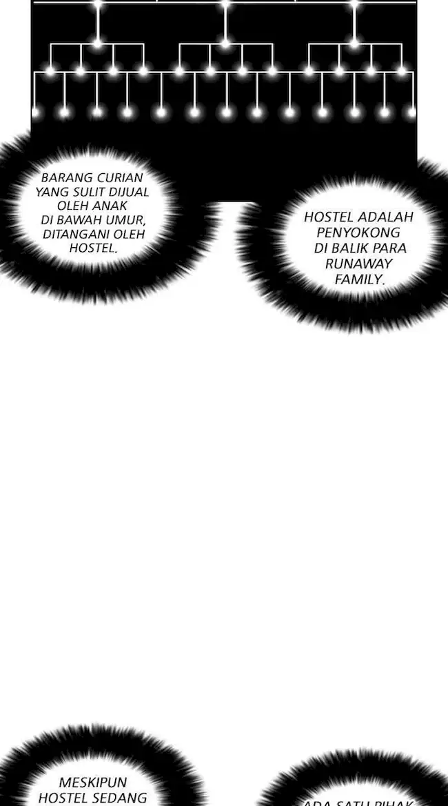 Lookism Chapter 222 - halaman 75