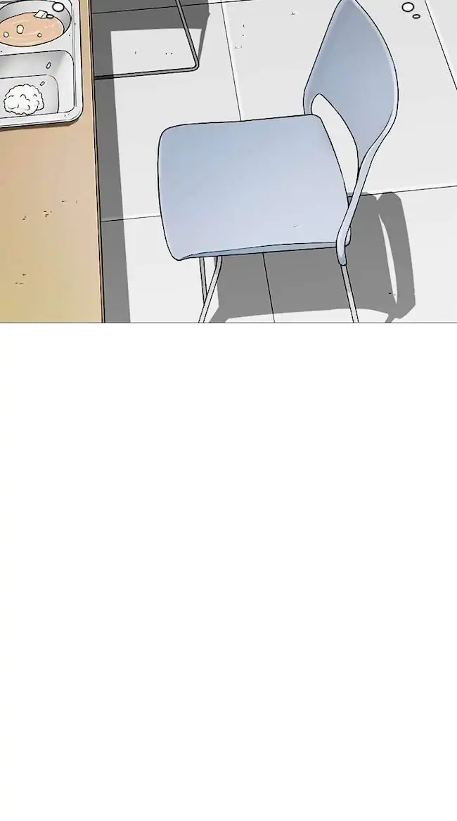 Lookism Chapter 251 - halaman 81