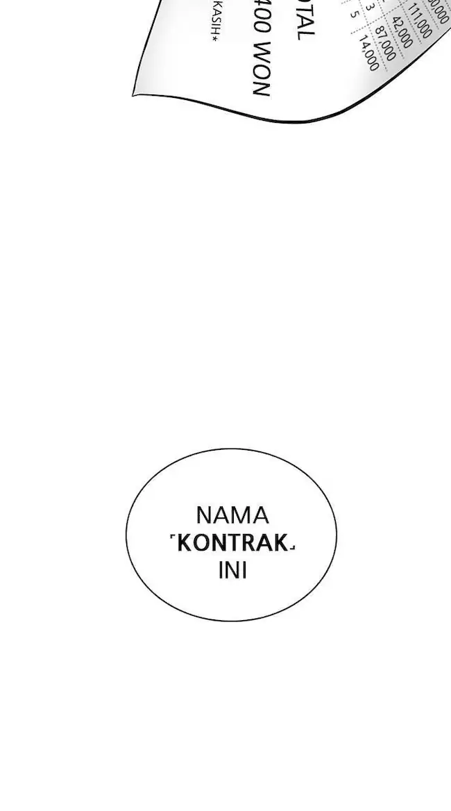 Lookism Chapter 258 - halaman 145
