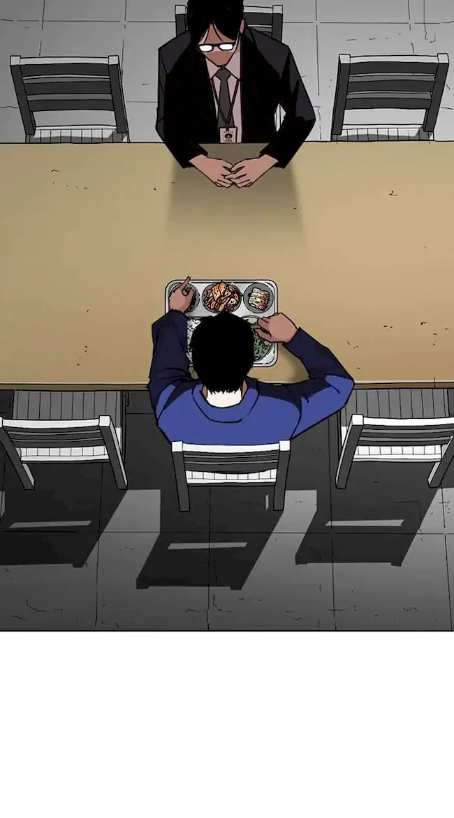 Lookism Chapter 265 - halaman 78