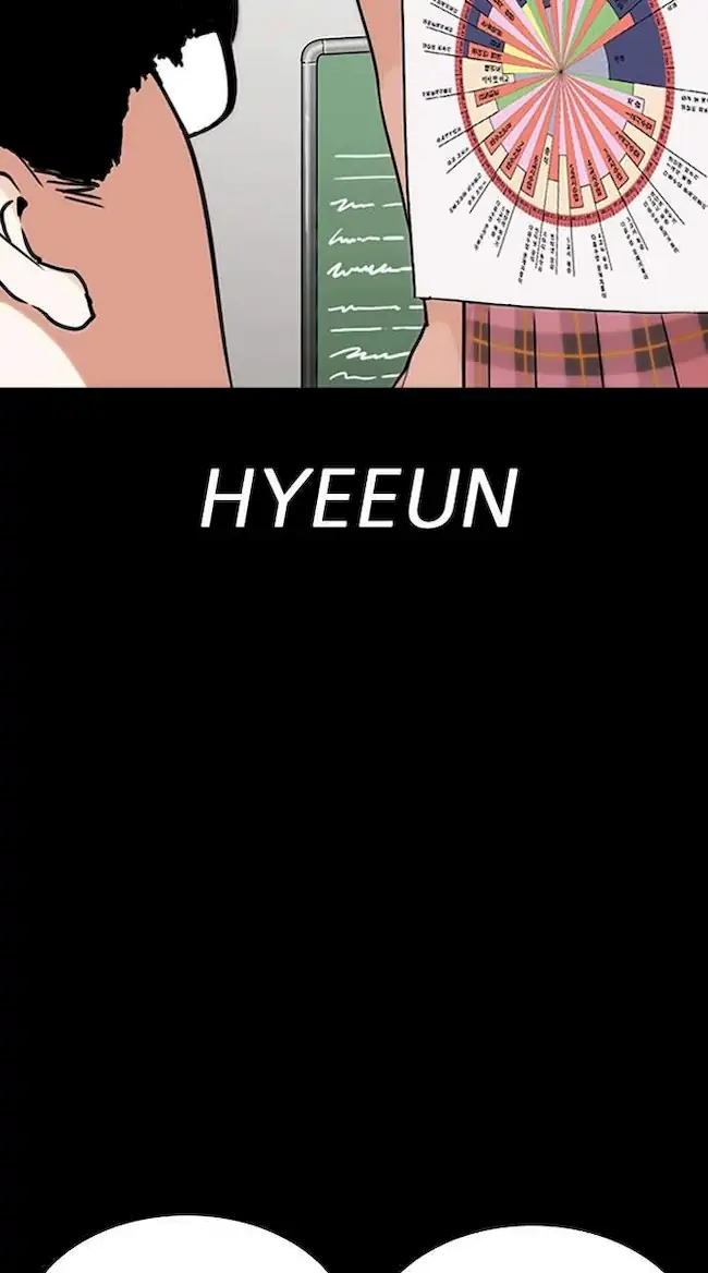 Lookism Chapter 282 - halaman 125
