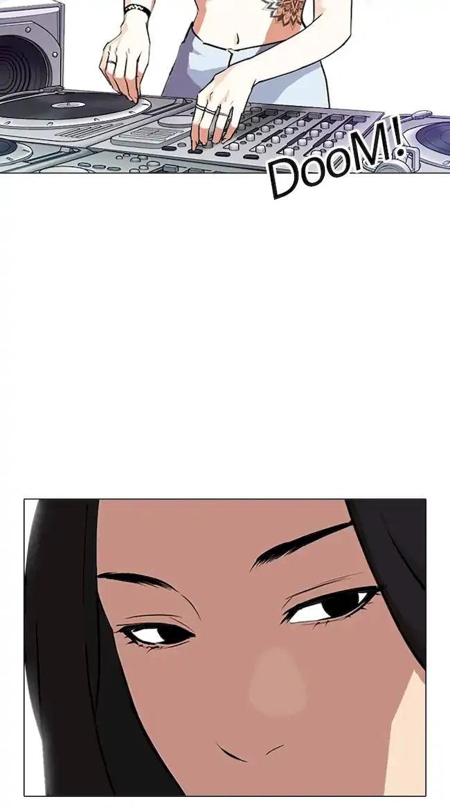 Lookism Chapter 321 - halaman 2